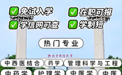 2025年湖北中醫藥大學同等學力申碩招生簡章及官方報名入口