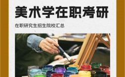 美術在職研究生哪個學校好考(中國美術學院同等學力申碩)
