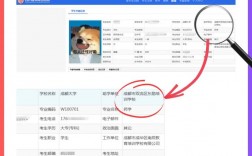 普通人怎么自考藥劑師(如何報考)
