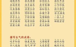 百?gòu)U具作是什么意思_近義詞_來(lái)源