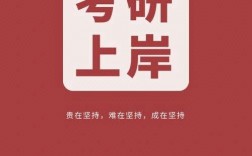 考研上岸但是延畢(研究生報名條件)