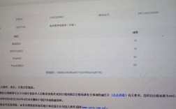 中國衛生人才衛生網官網成績查詢（www.21wecan.com）