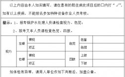 特種作業證一覽表(最新特種作業證目錄)
