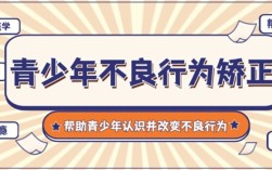 湖北黃岡十大青春期戒手機癮學校排名名單-實力排名更新