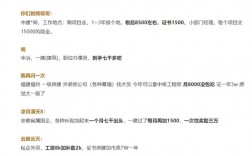 一級建造師工資大概多少
