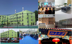 10大!總結(jié)十大叛逆期學(xué)生行為矯正學(xué)校排名及收費(fèi)情況介紹