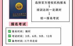 消控證報(bào)名官網(wǎng)（xfhyjd.119.gov.cn）