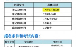 教資報(bào)名怎么注冊(cè)（詳細(xì)流程步驟）