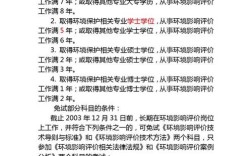 環評師報考條件