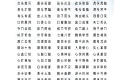 區區小事的解釋_近義詞_反義詞