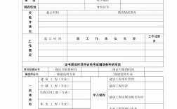 一級建造師 報(bào)名(一建考試報(bào)名官網(wǎng))