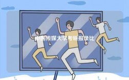 中國傳媒大學考研報錄比