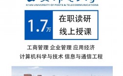 西安郵電大學研究生院官網gr.xupt.edu.cn