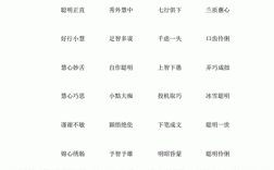 聰明一世是什么意思_近義詞_來源