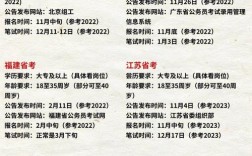 大幾可以考公務(wù)員