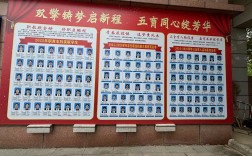 2025升學(xué)新選擇：舒城一中宏志班低分錄取名額開放