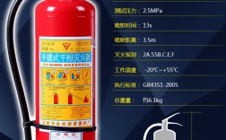 學(xué)校教學(xué)樓應(yīng)配備的滅火器型號(hào)是(教學(xué)樓的消防設(shè)施有哪些)