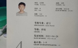 中國社會藝術水平考級證書有用嗎