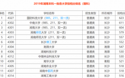 湖南工業大學是幾本(湖南最好10所大學)