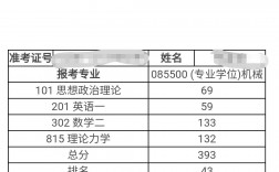 考研南航要多少分(南航生物醫學工程考研分數線)