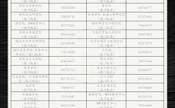 華僑大學考研難度怎么樣？復試刷人嚴重嗎？