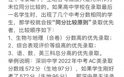 初中會考成績對中考有影響嗎