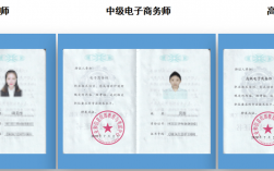 電子商務(wù)師資格證有什么用 含金量高嗎