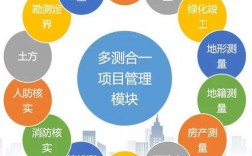 多測合一內容包括哪些？流程？