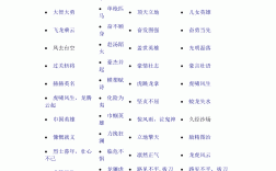 昂首伸眉是什么意思_近義詞_來源