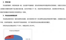 哈爾濱體育學院考研分數線(二本體育大學分數線)