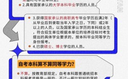 自考本科可以考研究生嗎