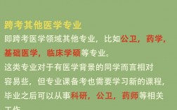 護理跨考研究生的最佳專業