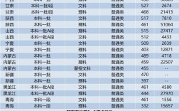 上海交通大學調劑(2024年考研調劑公告發布)