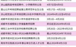 公費(fèi)師范生什么時(shí)候開始報(bào)名