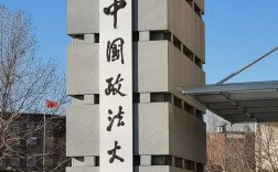 中國(guó)政法大學(xué)怎么樣(中國(guó)政法大學(xué)比985好嗎)