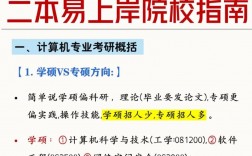 計算機二本考研學校推薦(計算機科學與技術考研院校排名)