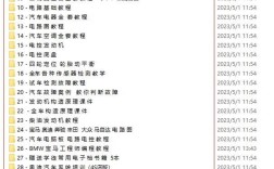 學汽修技術得幾年