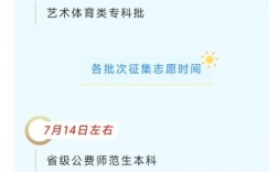 藝考成績什么時候出2024