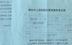 學生如何去醫院開證明