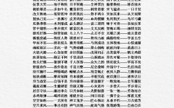成語和詞語有什么區(qū)別(學(xué)成語和詞語的軟件)