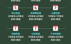 2024年教師考編