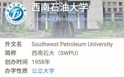 西南石油大學考研難嗎(2023考研報名流程)