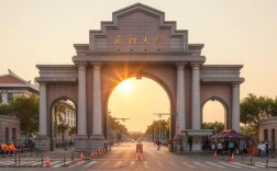 廈門的大學(廈門所有大學排名列表)