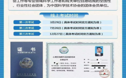 2025年中國心理衛生協會心理咨詢師證書報考指南