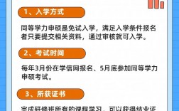 同等學力申碩有用嗎
