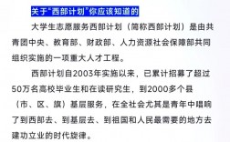 西部計劃報名了可以不去嗎