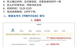 研究生報考官網