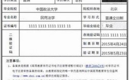 自考本科國家承認學歷嗎