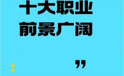 2024年最火的行業(十大冷門暴利生意)