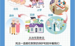 學法律從哪里開始學起